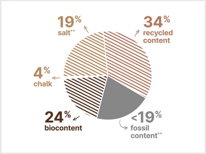 taraflex sport flooring
